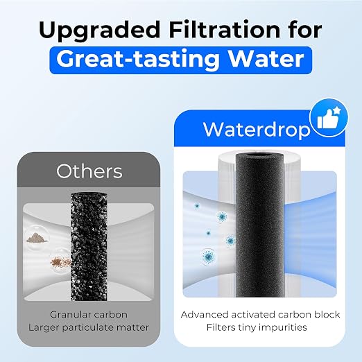 Waterdrop UA-5Y   Under Sink Water Filter System, Ultra Long Life