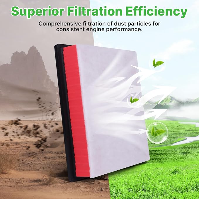 2PCS Engine Air Filter Fit for 2016-2023 Toyota Tacoma 3.5L, 2013-2021 Tundra