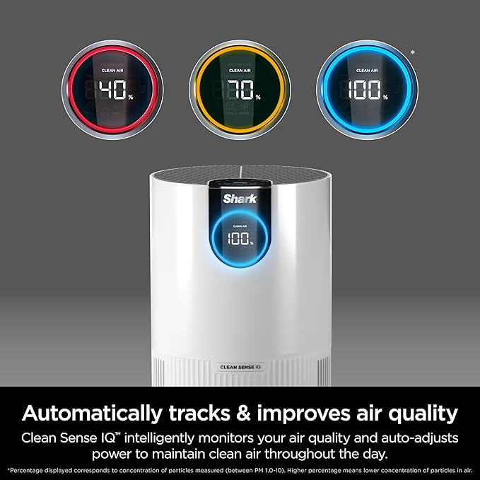 Shark Air Purifier for Home, Clean Sense, for Bedroom, Nursery, Home Office, Dorm, HEPA-Exceeding Filter, Captures Pollutants, Pet Dander, Dust, Odor, Smoke, and More, HP102PK2, White