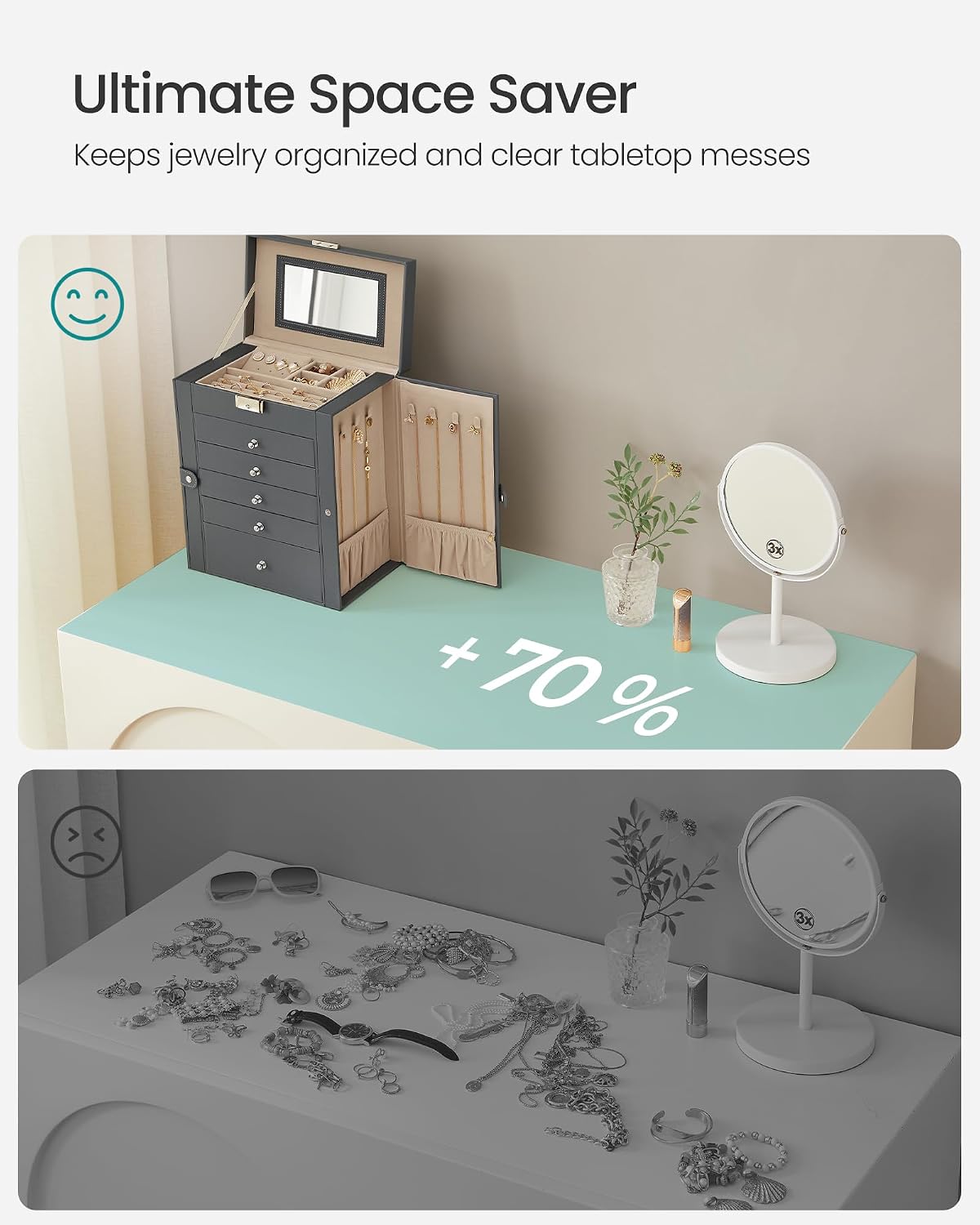 SONGMICS 6-Layer Jewelry Box Organizer with 5 Drawers, Lock and Mirror