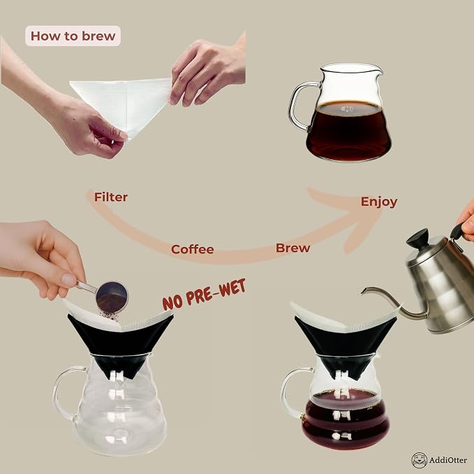 Pour-over Coffee Set Fit for 1-2 Cup Coffee Brewing at Home/Outdoors, Includes