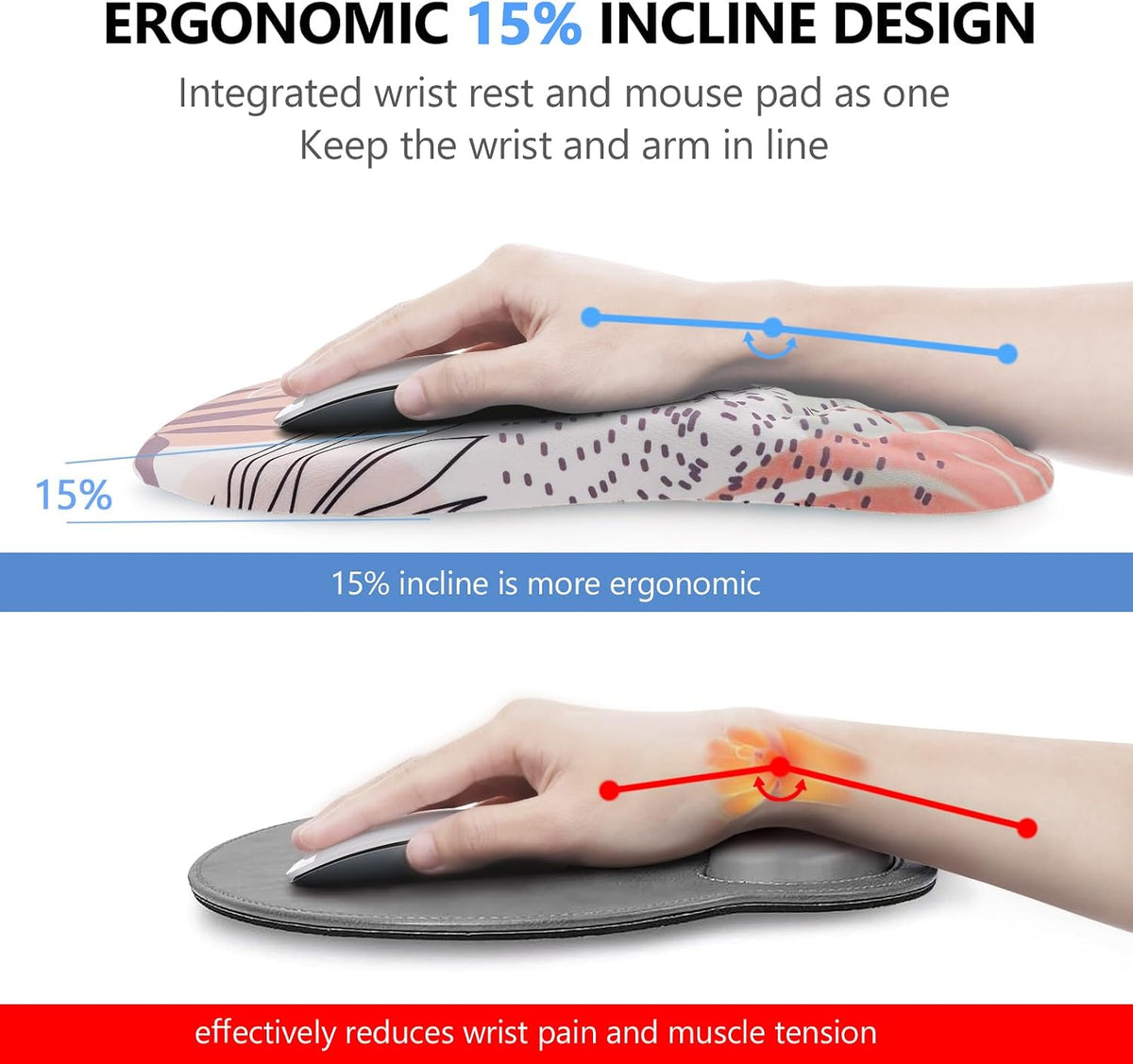 Ergonomic Mouse Pad & Keyboard Wrist Rest Set, Memory Foam