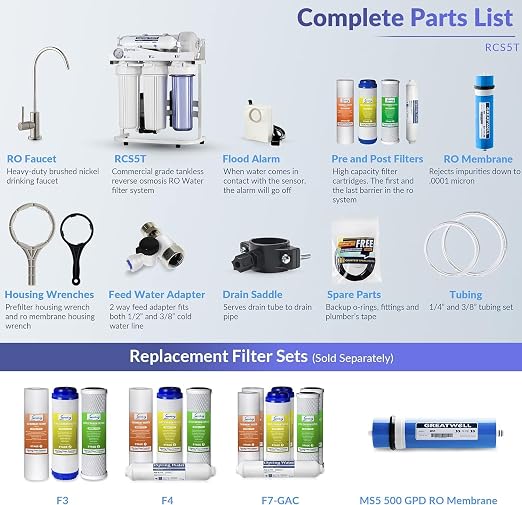 iSpring RCS5T+T20M, 500 GPD Light Commercial Reverse Osmosis Water Filter System