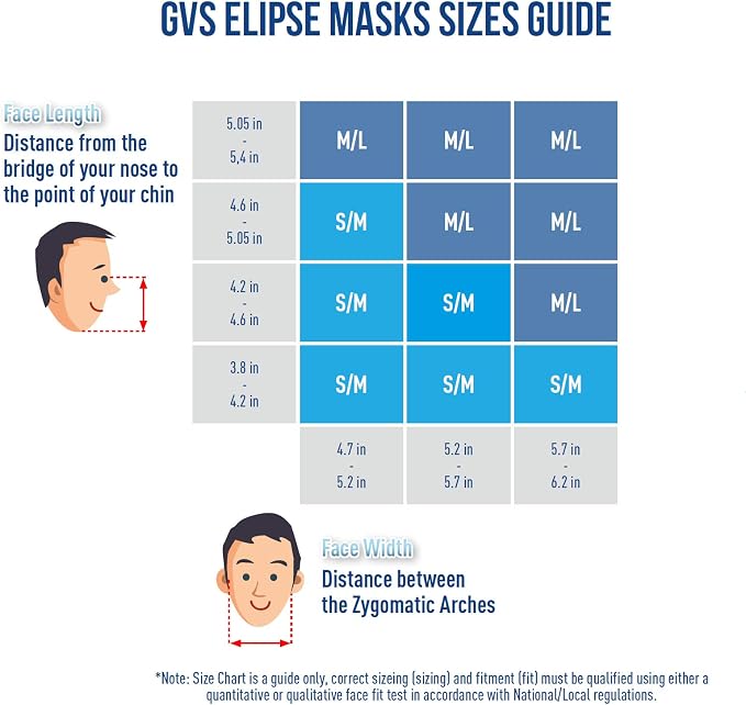 GVS SPR457 Elipse P100 Dust Half Mask Respirator