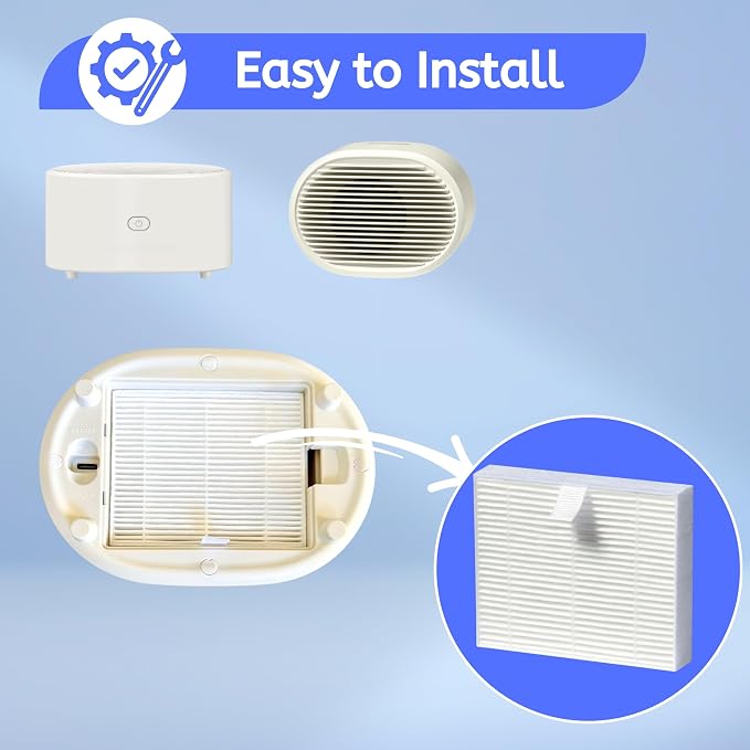 Nisipra AP03 HEPA Replacement Filter