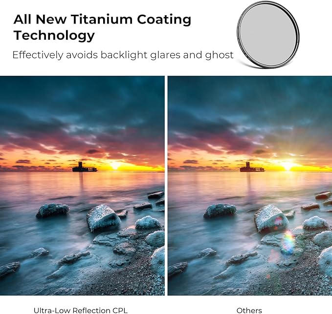 K&F CONCEPT 40.5mm Ultra-Low Reflectivity Circular Polarizers Filter 28