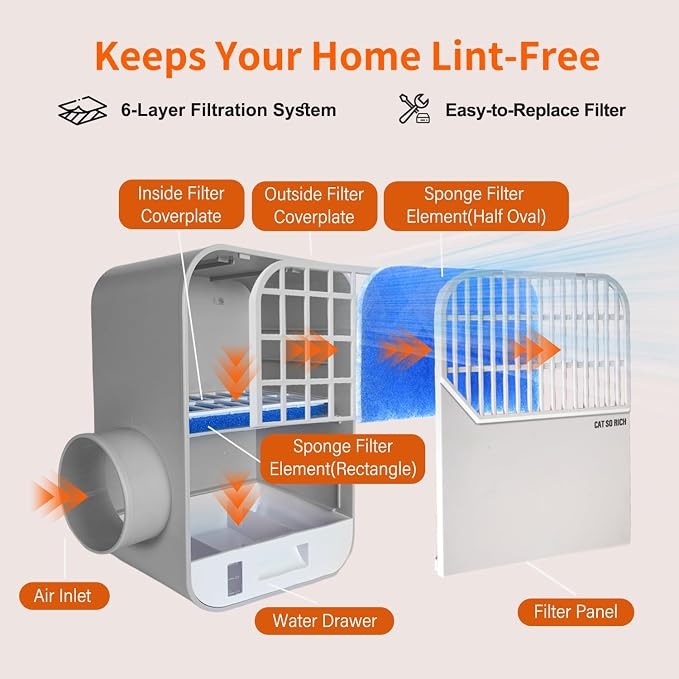 Indoor Dryer Vent Kit – 6-Layer Pro Lint Trap