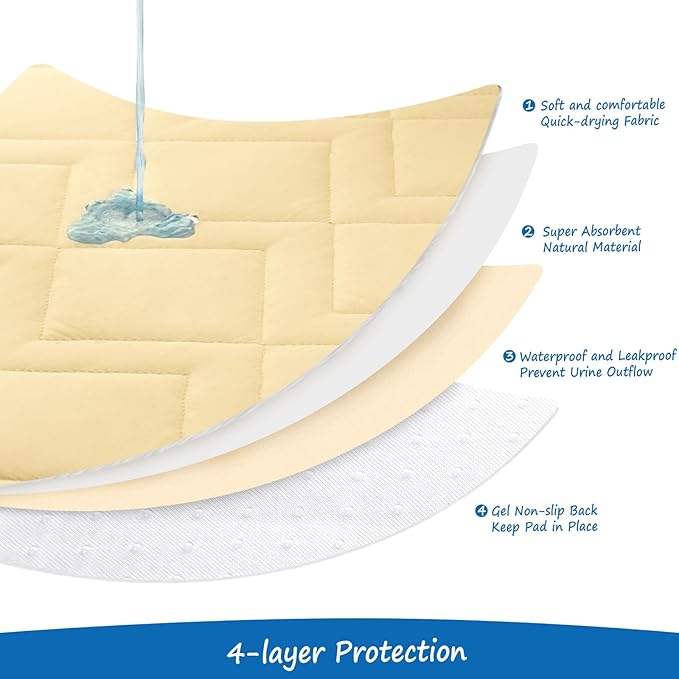 Bed Cover for Dogs Washable, Waterproof Dog Couch Cover Pet Blanket Sofa Pet Bed Mat, Waterproof Dog Blanket, (86 x 82 Inch)