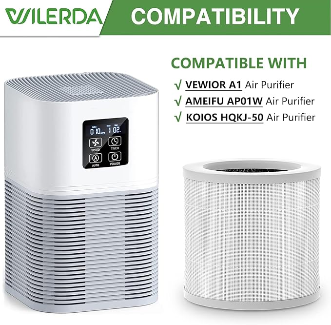 2 Pack A1 Replacement Filter Compatible