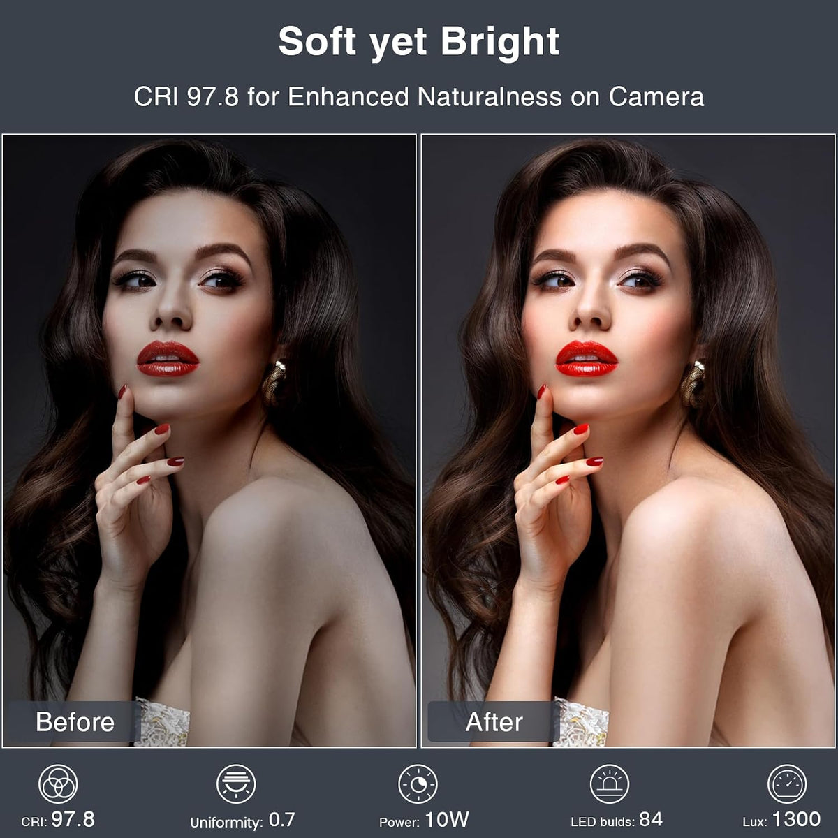 Zoom Lighting for Computer, Adjustable Desk Ring Light for Video Calls