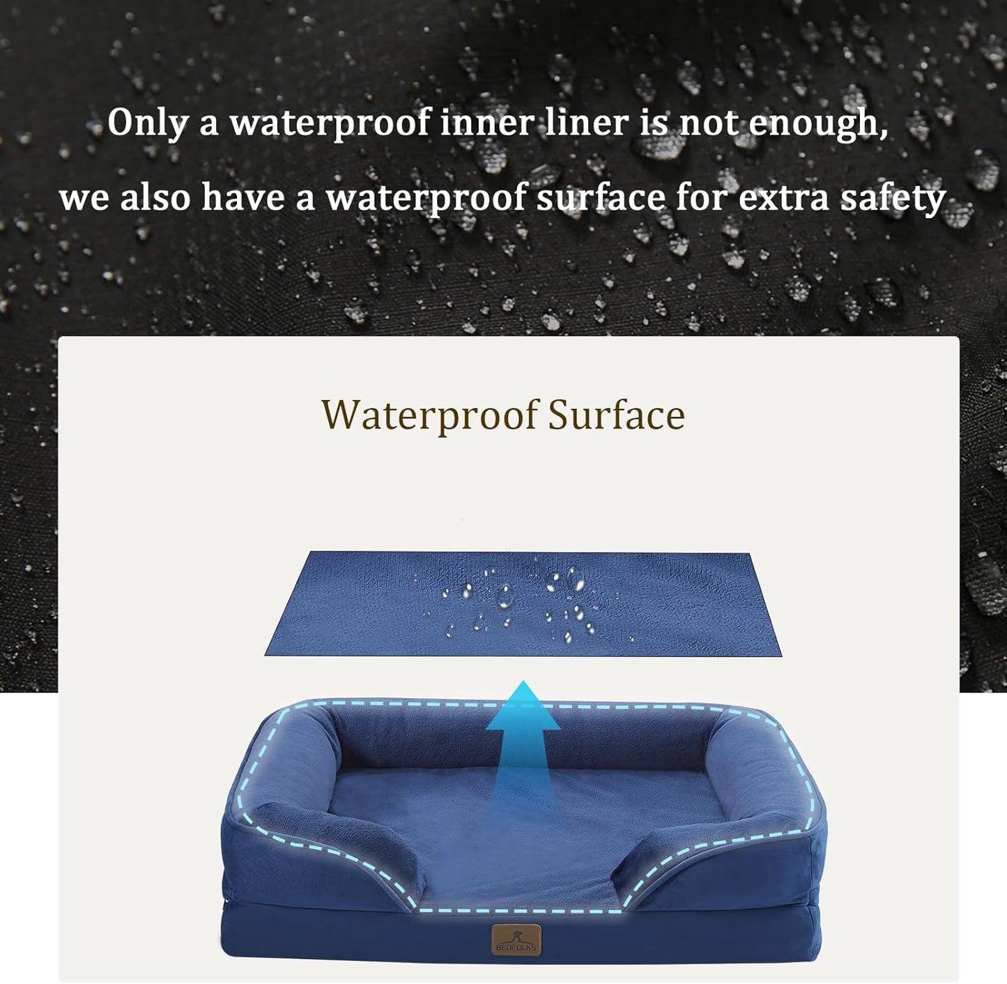 Bedfolks Orthopedic Dog Bed, Big Waterproof Dog Sofa Bed for Large Dogs, Egg Foam Pet Couch Bed with Removable Washable Cover and Nonslip Bottom, Navy Blue