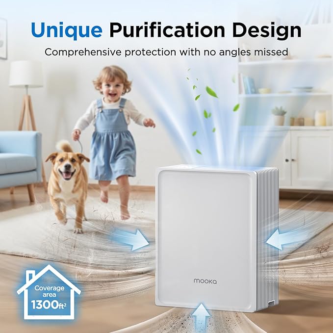 Air Purifiers for Home Large Room Up to 1300 Ft², MOOKA HEPA Air Purifier for Home Pets with Washable Pre-Filter, Fragrance, Air Cleaner for Pet Hair Odor in Bedroom, Dorm Room, Office, White