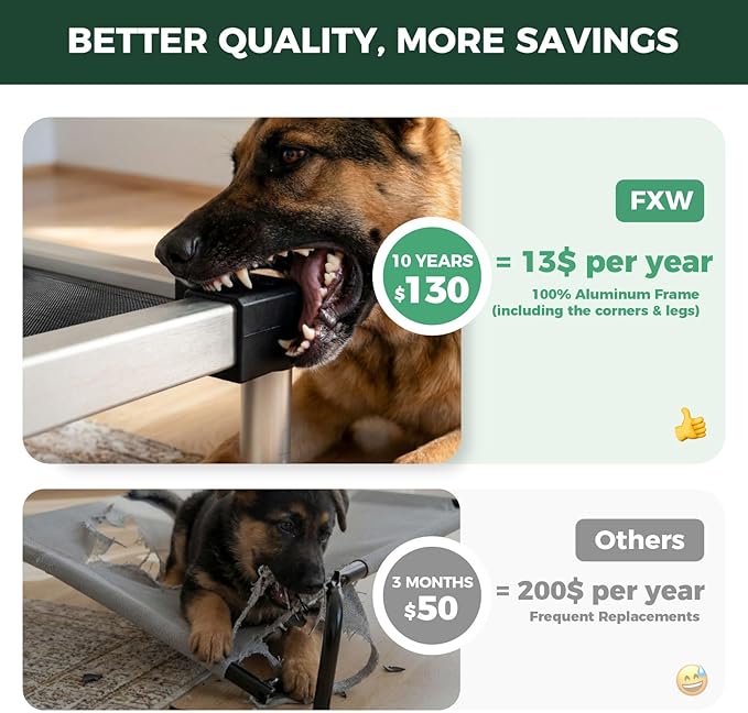 FXW TitanNest Chew-Proof Elevated Dog Bed, Raised Cot for Indoor/Outdoor/Camping Use, Durable & Waterproof Cooling Pet Bed for Large Dogs, 47.0" L x 29.0" W x 7.3" H, Black