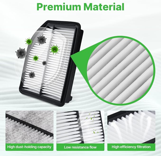 2PCS Engine Air Filter Fit for 2012 2013 2014 Honda CR-V CRV Engine Filter