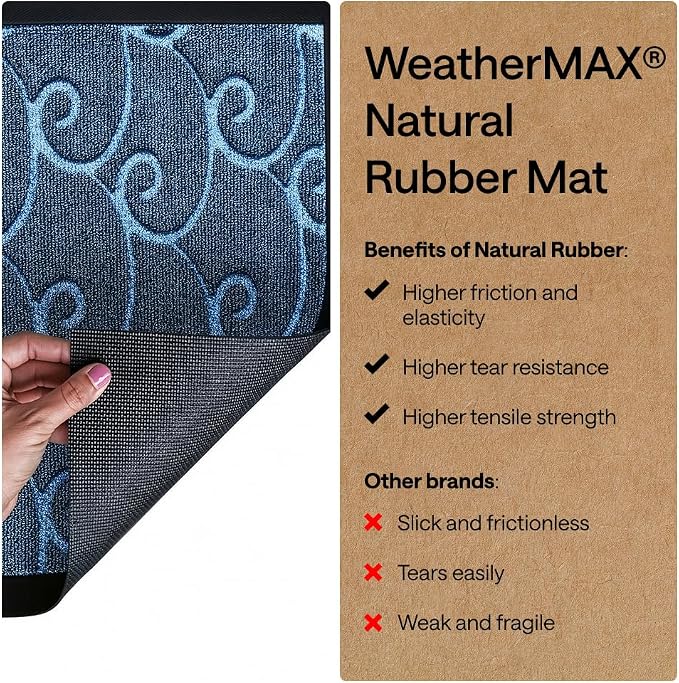 GORILLA GRIP 100% Waterproof All-Season WeatherMAX Doormat, US Designed Natural