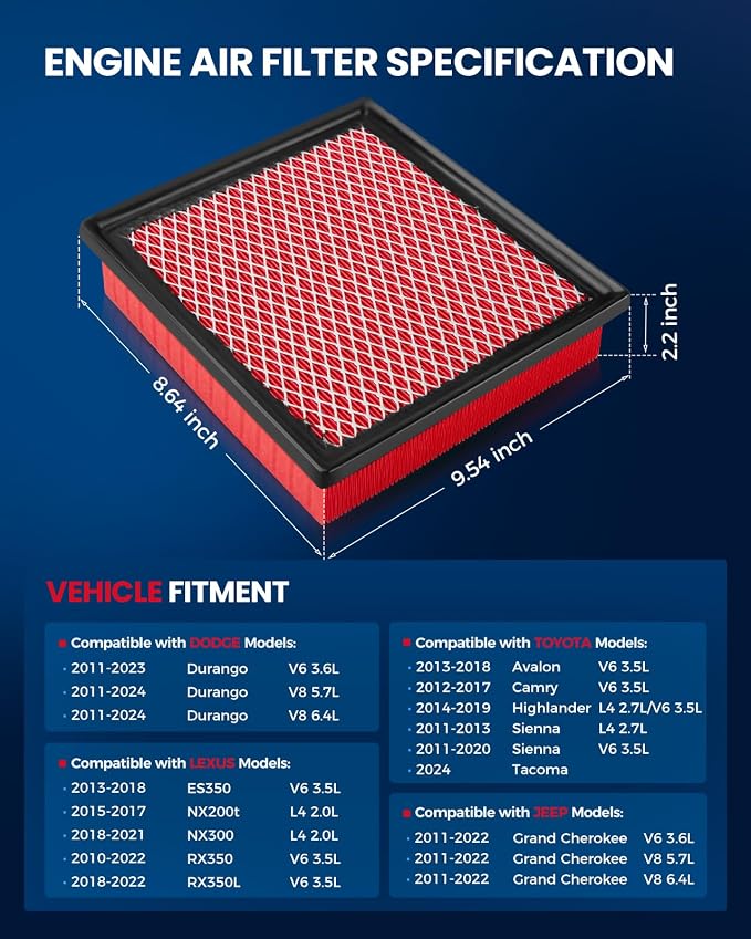 KAX Premium Engine Air Filter, GAF001 Replacement