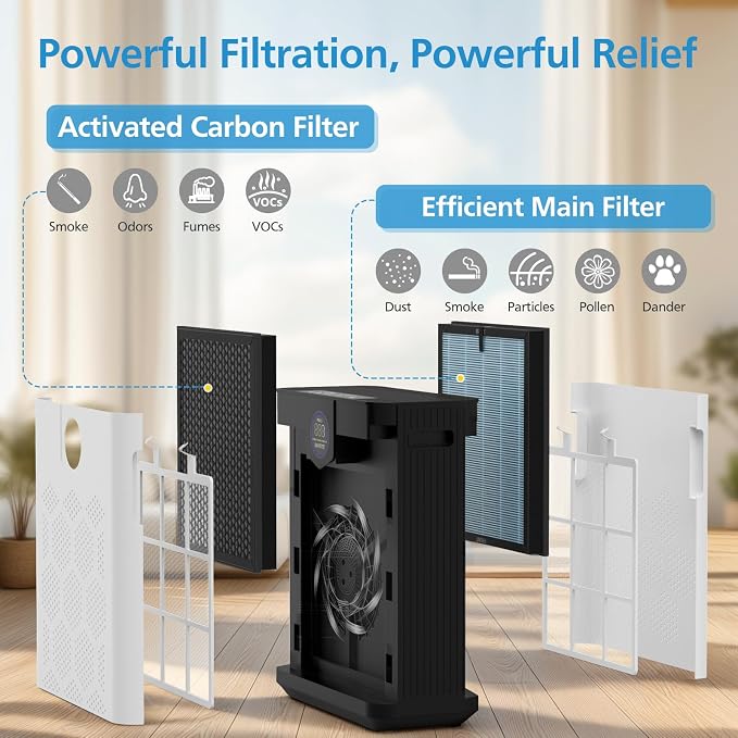 AP303/AP304 Replacement Filter Compatible