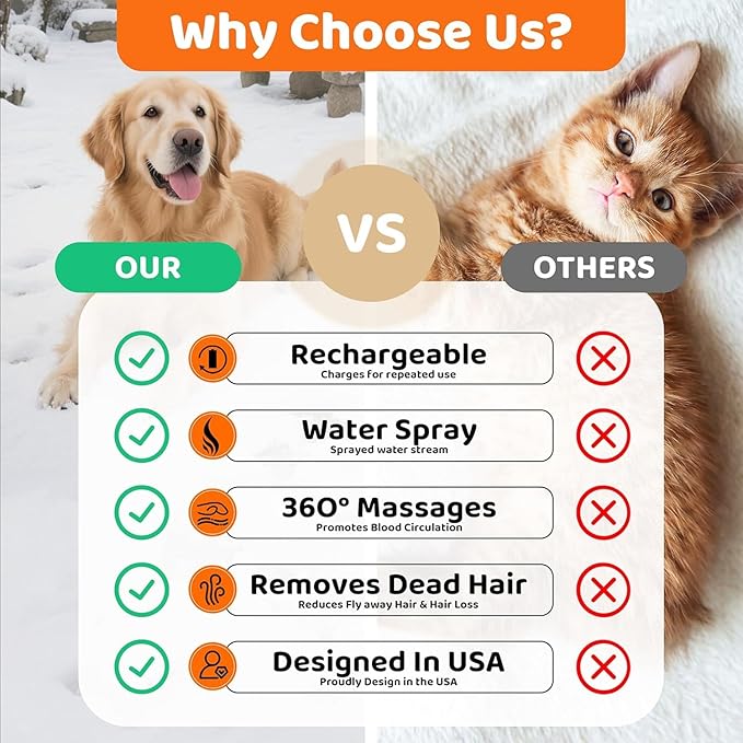Steam Cat Brush, 6-in-1 Dog Brush Spritz Defur Comb with Pet Waterless Shampoo, Steamy Skin Friendly Deshedding Grooming Tool, Suitable for Shedding & Haired Pets, Pet Supplies Accessories, Pink