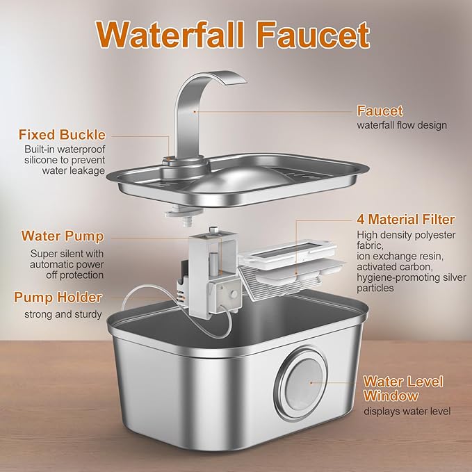 Bobo&Dragon Stainless Steel Cat Water Fountain 124oz/3.5L, Ultra Quiet Automatic Pet Water Dispenser for Multiple Cats & Dogs, 6-Layer Filtration, Smart Window, Built-in 8+8 Replacement Filters