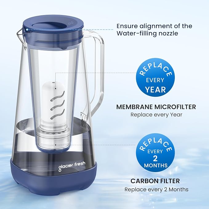 GLACIER FRESH 7 Cup Purela Glass Water Pitcher
