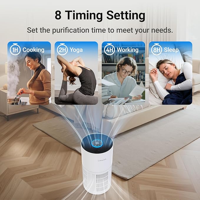 Air Purifiers for Home Large Rooms, Cobectal Air Cleaner with H14 True HEPA 3-in-1 Filter Covers up to 1650ft², Air Quality Sensor, Aroma Function & Sleep Mode, Pet Air Purifier, White