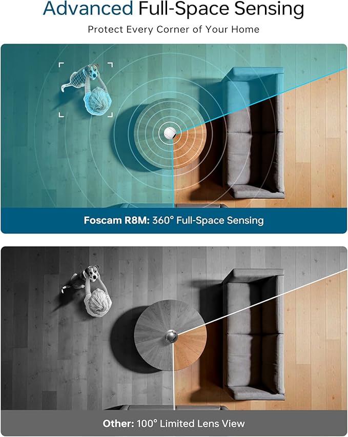 FOSCAM 4K Indoor Camera, Full Space Sense WiFi Camera with 360° Radar Auto-Tracking Baby Monitor & Pet Camera - No-Blind-Spot View, One Touch Call, Human/Motion/Sound Detection, Compatible with Alexa