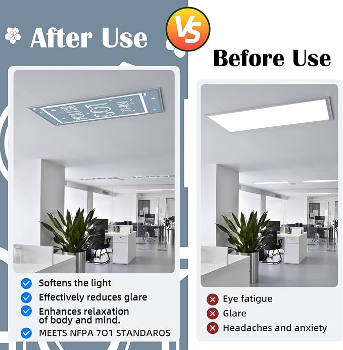 Fluorescent Light Covers