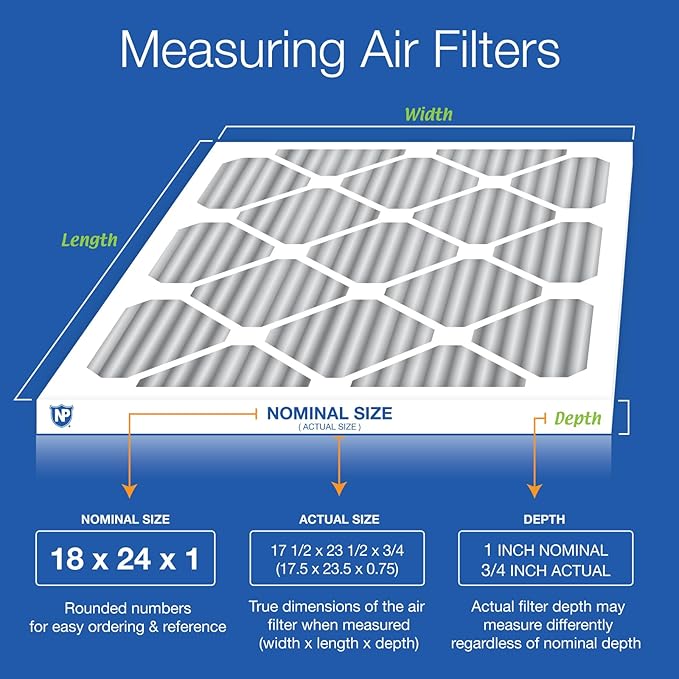 Nordic Pure 18x24x1 Furnace Air Filters MERV 8 Pleated Plus Carbon 24 Pack