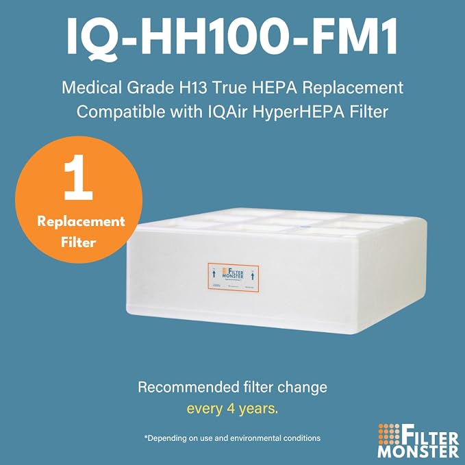 Filter-Monster Branded Medical Grade Replacement Filter Compatible