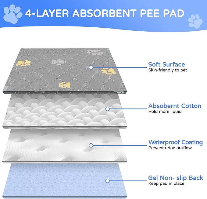 Aitmexcn Washable Puppy Dog Pee Pad, 2PCS 100% Waterproof Whelping Training Mat for Puppy/Senior Dog, Fast Drying Reusable Puppy Pads for Indoor, Outdoor and Car Travel- 18x24'' Llight Gray