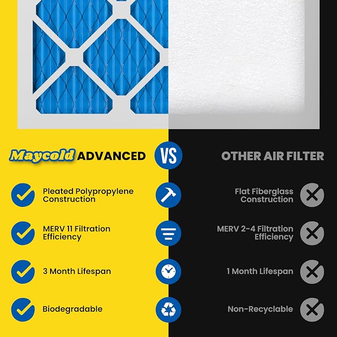 Maycold 16x20x1 MERV 11 Air Filters, Pleated HVAC Furnace Filter