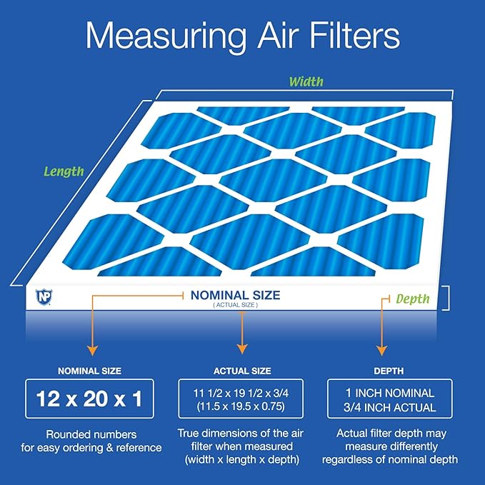 Nordic Pure 12x20x1 Pleated MERV 7 Air Filters 6 Pack