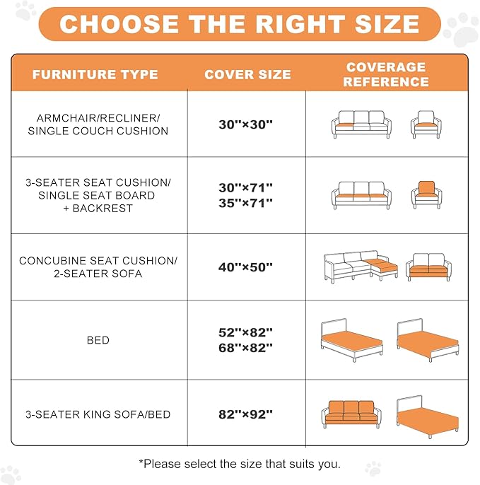 100% Waterproof Dog Couch Protector, Triple-Layer Waterproof Dog Bed Cover Pet Blanket Reversible 2-Tone Sofa Shield, Non-Slip Furniture Guard for Pets(68×82 Inch, Blue+Navy Blue)