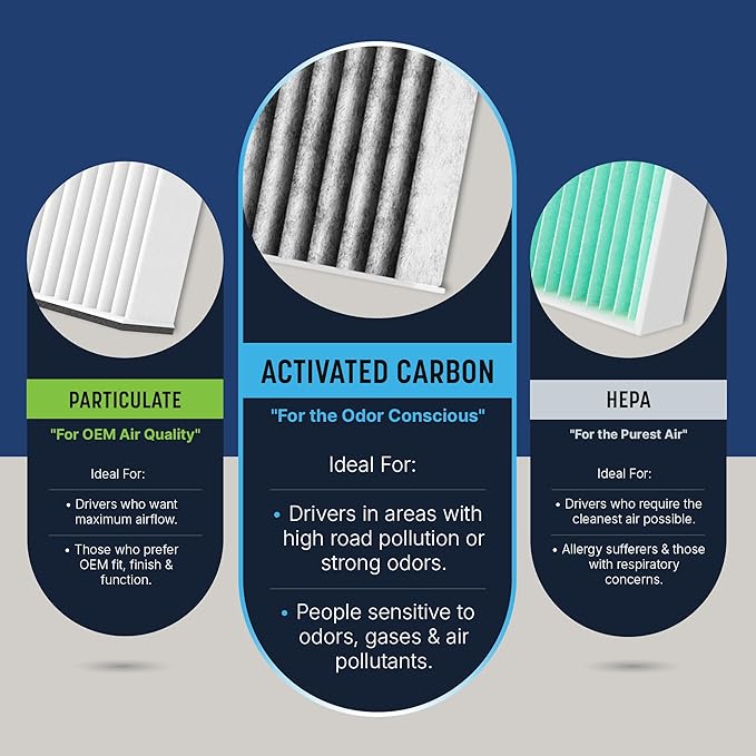 Spearhead Odor Defense Breathe Easy Cabin Filter | Fits 08-17 Enclave, 09-17