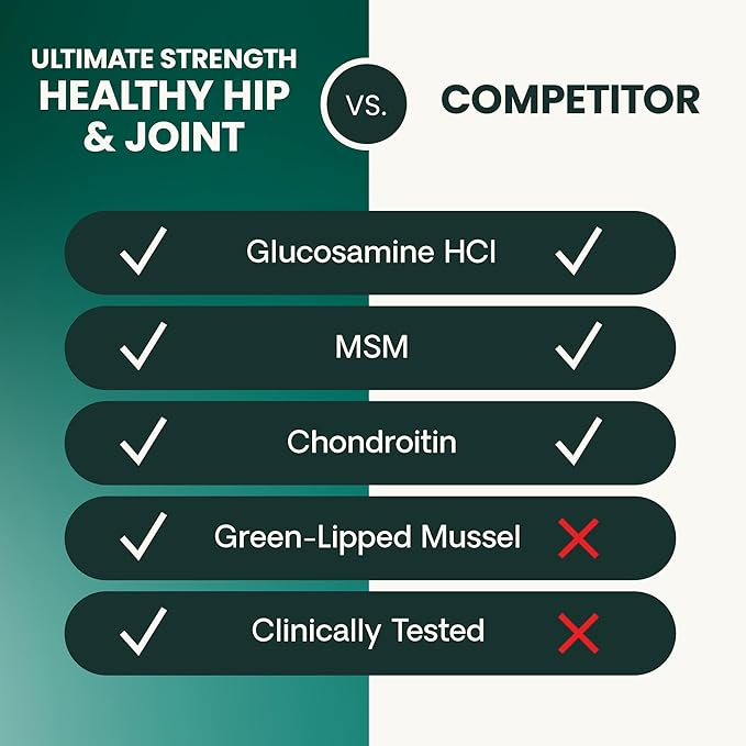 VetriScience Ultimate Strength Healthy Hip & Joint Chews, GlycoFlex Glucosamine, Chondroitin & Green Lipped Mussel Joint Support Supplement for Dogs, Soothe Joint Discomfort, Peanut Butter, 120 Ct