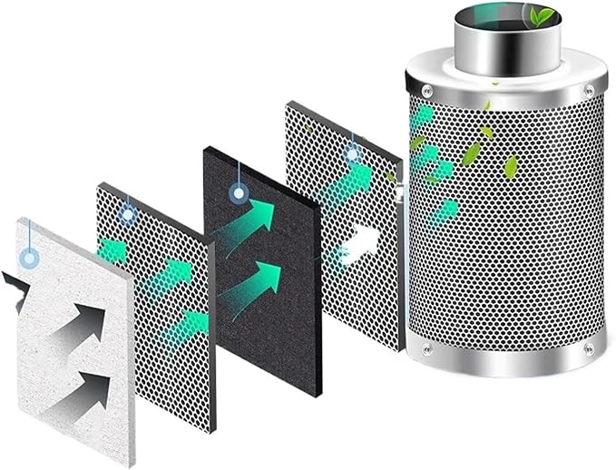 Air Carbon Filter Odor Control, Reversible Flange, Pre-Filter Included