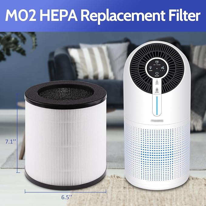 M02 Replacement Filter Compatible