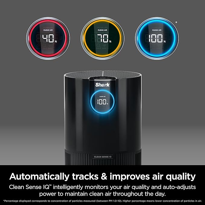 Shark Air Purifier for Home, Office, and Bedroom, Clean Sense Technology, HEPA Air Filter, 1200 Sq Ft, Captures 99.98% of Particles, Pet Dander, Pollutants, Dust, Smoke, Allergens & Smells, HP202