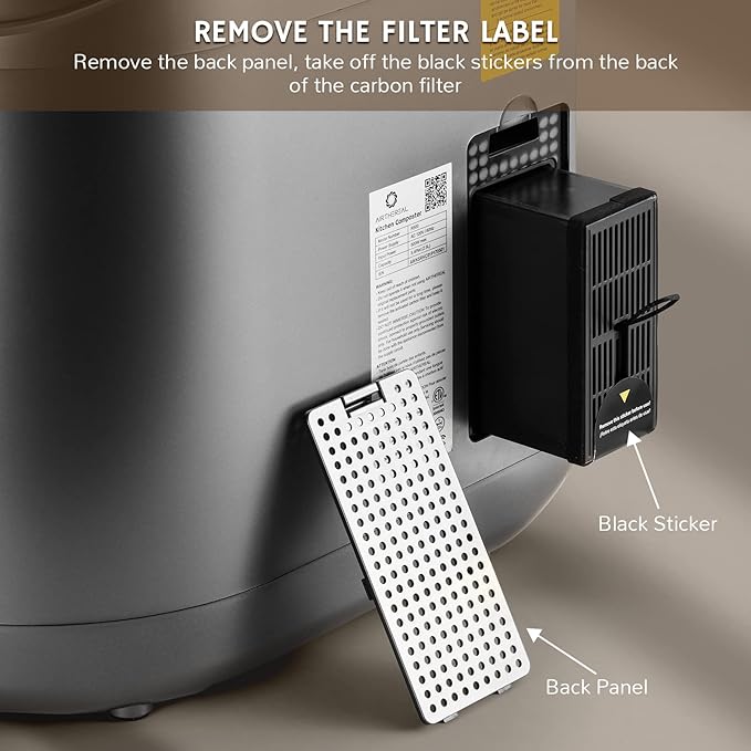 Airthereal Replacement Activated Carbon Filters