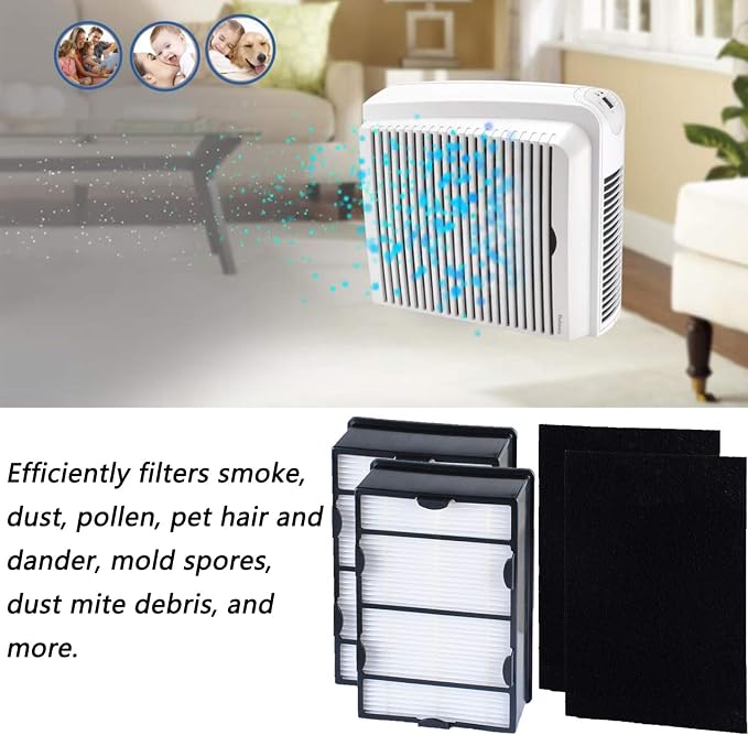 HAPF600 Filter Compatible with Holmes HAPF600D HAP615 HAP625 HAP650 HAP675RC