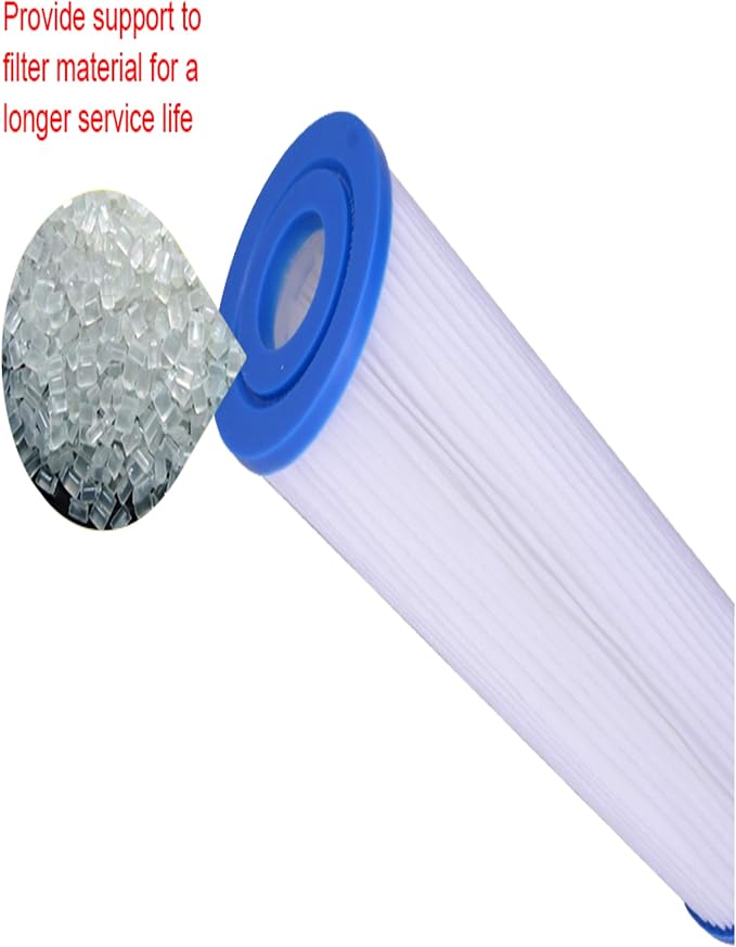 CFS – Whole House Water Filter Cartridges Compatible