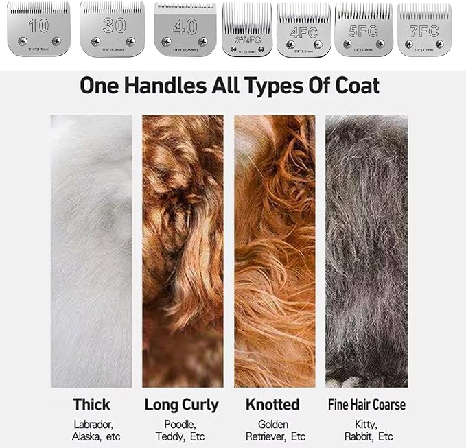 30 Blades for Dog Grooming Blades Compatible with Andis,Oster A5,Wahl km10 Dog Clippers,Size-#30, 1/50-Inch Cut Length (0.5mm)(3pcs #30)