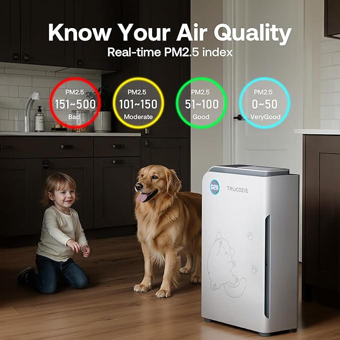 Trucozie Large Pet Air Purifier for Home up to 3000 Ft², Absorbs Floating Cat and Dog Hair, Smart WiFi, 3-in-1 Filter with Anion, Activated Carbon & HEPA for Pet Allergy, Smoke, Dust, Zero Ozone