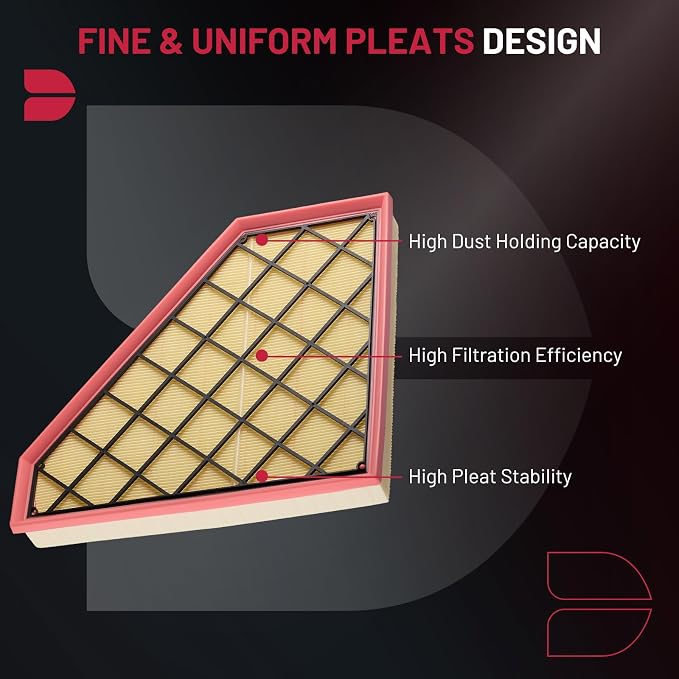 BDFHYK CA11494 Engine Air Filter Compatible