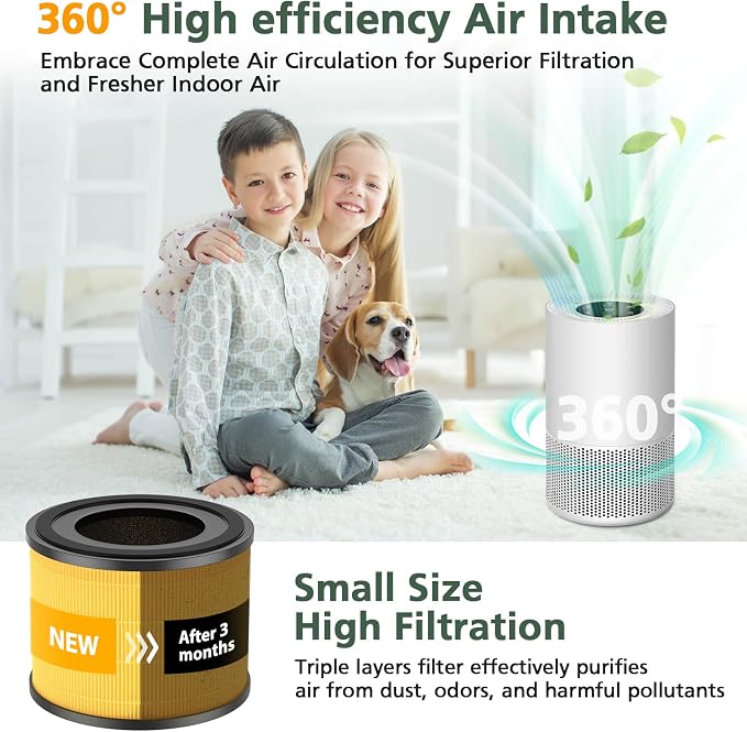 2 Pack AP-S0610L Pet Filter Replacement