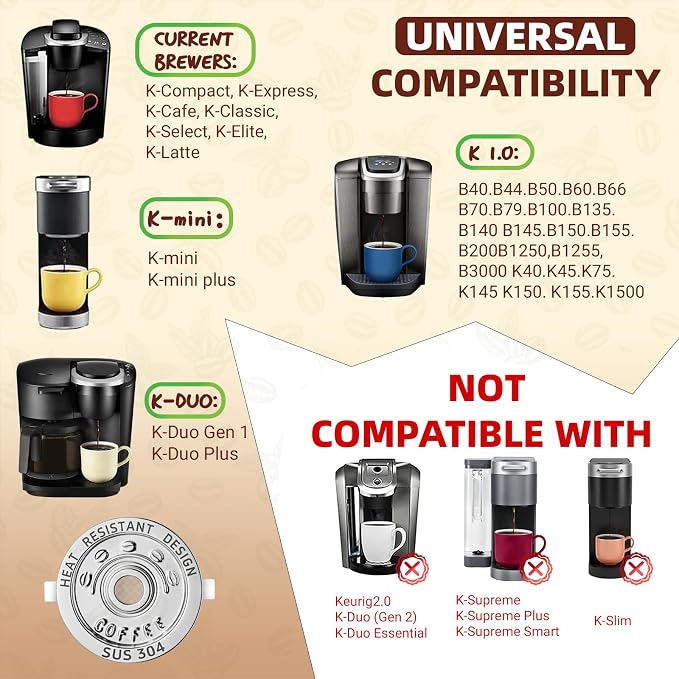 6 Pack Reusable K Cups Coffee Pods