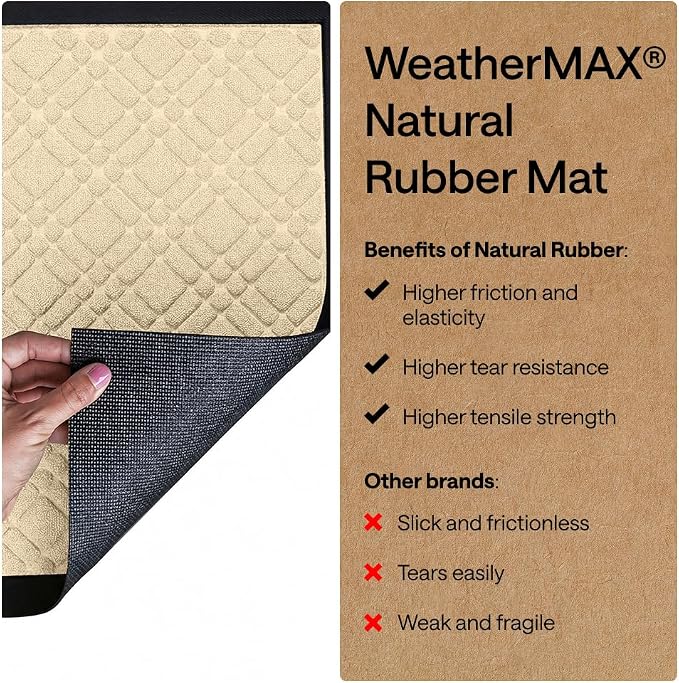 GORILLA GRIP 100% Waterproof All-Season WeatherMAX Doormat, US Designed Natural