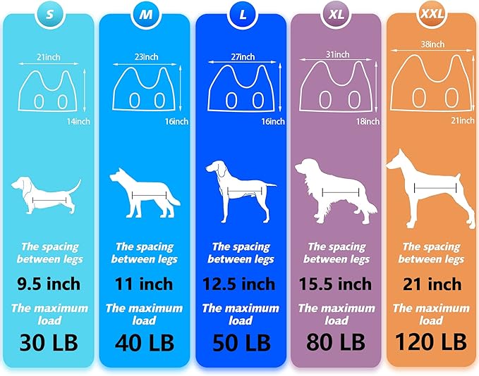 Pet Dog Grooming Hammock Harness for Medium Dogs Nail Trimming, Dog Sling for Cutting Nails, Dog Hanging Holder Hanger for Clipping Nails with Nail Clippers, Nail File, Scissors
