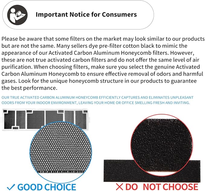 Annual Mini Split Filter Bundle Compatible