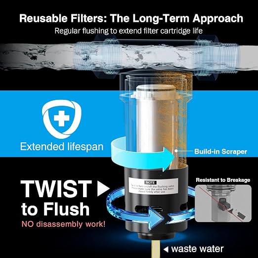 Frizzlife 40&100 Micron Spin Down Sediment Filter